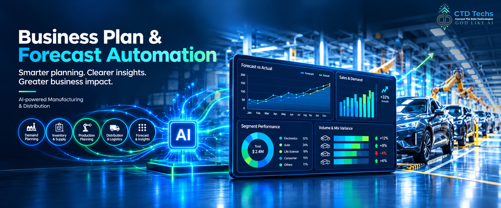 AI-Powered Manufacturing Forecasting Platform